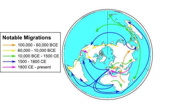 Map of notable inter-regional migrations in history