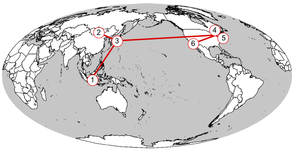 Map of a commodity chain