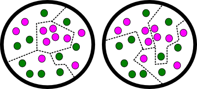 Illustration of gerrymandering